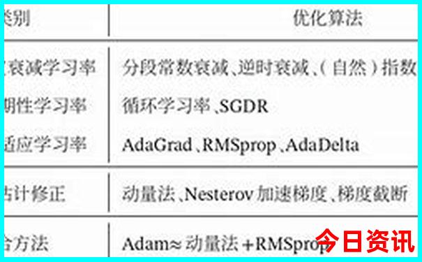 牡丹江游玩必去的地方